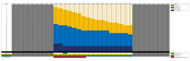 Sony α7R IIIa Luminosity Patch Detection Chart