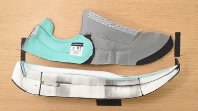 Speedland RX:FPY Other Features Photo