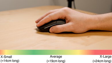 GLORIOUS Model O Wireless Palm Grip Hand Recommendation