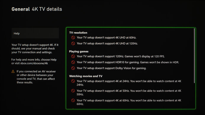 ASUS TUF Gaming VG259QM XSX Compatibility Photo