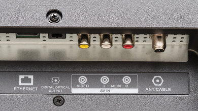 Insignia F30 Series 2022 Rear Inputs Picture