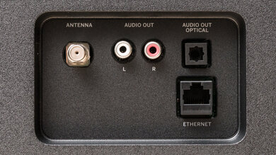 Vizio M6 Series Quantum 2022 Rear Inputs Picture