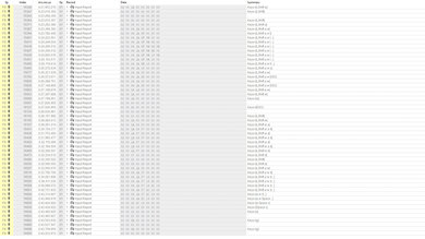 Logitech G PRO X Keyboard Multi-Key Raw USB