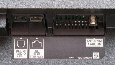 Panasonic Z85A OLED Rear Inputs Picture