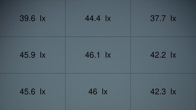 Anker Nebula Capsule Max Brightness Measurement Picture