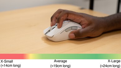 GLORIOUS Model D 2 Wireless Claw Grip Hand Recommendation