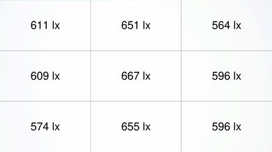 Epson Home Cinema 2350 Brightness Measurement Picture