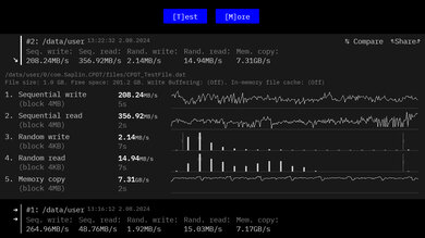 Acer Chromebook Plus Spin 714 (2024) Storage Performance Image