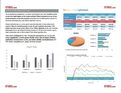 HP ENVY Photo 7855 Scan Quality Photo