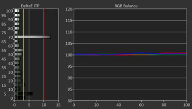 LG B5 OLED HDR Pre White Balance Picture