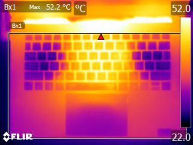 Razer Blade 14 (2022) Keyboard Temps Picture