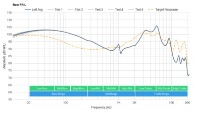 Sony MH755 (Fake) Raw FR L