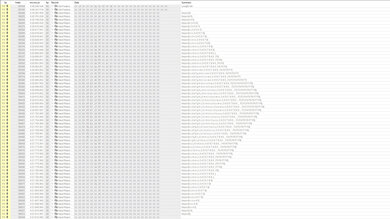 Razer Huntsman Tournament Edition Multi-Key Raw USB