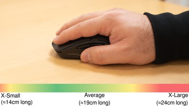 HyperX Pulsefire Haste 2 Wireless Palm Grip Hand Recommendation