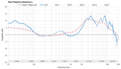 JBL Tune 770NC Raw FR L