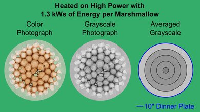GE JES1072SHSS Marshmallow Heatmap