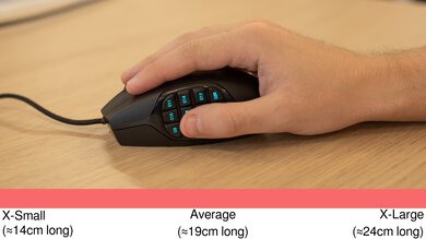 Logitech G600 MMO Gaming Fingertip Grip Hand Recommendation