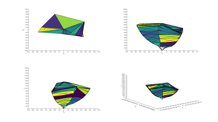 Acer Predator XB273K Pbmiphzx sRGB Color Volume ITP Picture