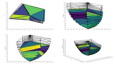 Samsung S89C OLED 2020 Color Volume ITP Picture