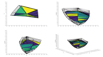 Vizio Quantum QLED P3 Color Volume ITP Picture