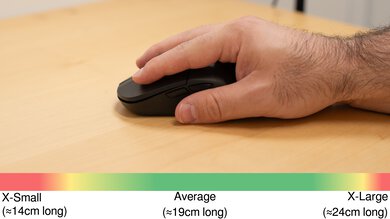 Keychron M3 Mini Fingertip Grip Hand Recommendation