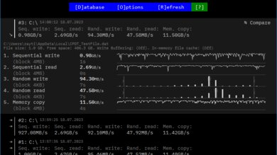 ASUS Vivobook S 16 Flip TP3604 (2023) Storage Performance Image
