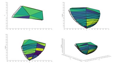 Sony BRAVIA 7 QLED P3 Color Volume ITP Picture
