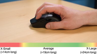 Cooler Master MM731 Claw Grip Hand Recommendation