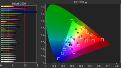 Acer Nitro 5 15 (2020) Color Screencap