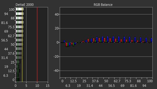 MSI G274QPF-QD Pre Calibration Picture