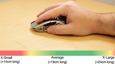 Finalmouse Starlight Pro - TenZ Medium Fingertip Grip Hand Recommendation