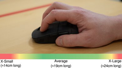Endgame Gear XM2w 4k Claw Grip Hand Recommendation