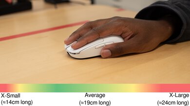 MCHOSE L7 Ultra Palm Grip Hand Recommendation