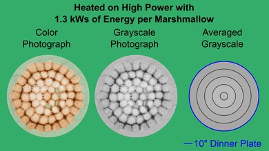 Toshiba ML2-EM09PA(BS) Marshmallow Heatmap