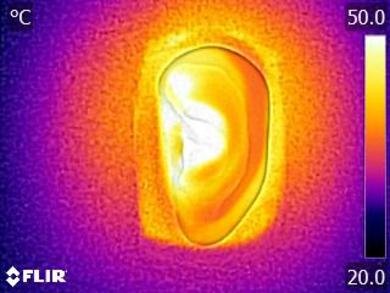 Focal Elegia Breathability After Picture