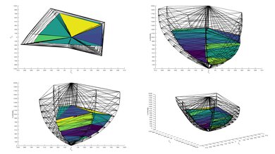 Insignia F50 QLED 2020 Color Volume ITP Picture