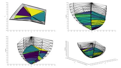 Sony A90K OLED 2020 Color Volume ITP Picture