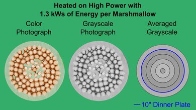 Toshiba EM131A5C-BS Marshmallow Heatmap