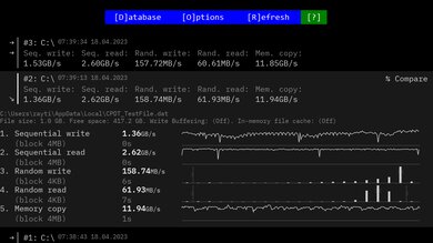Acer Swift 3 14 (2022) Storage Performance Image