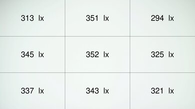 XGIMI HORIZON Pro Brightness Measurement Picture