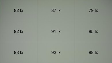 XGIMI MoGo 3 Pro Brightness Measurement Picture