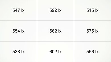 XGIMI AURA 2 Brightness Measurement Picture