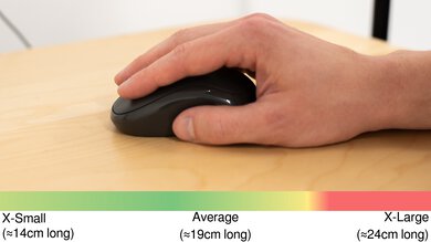 Logitech M240 Fingertip Grip Hand Recommendation