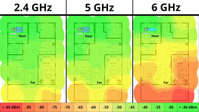 TP-Link Deco XE5300 Wi-Fi Coverage Map (Dual Mesh)
