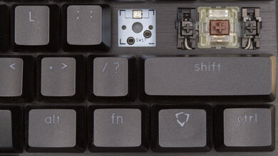 Dygma Raise Customizability Overview