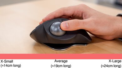 Logitech MX ERGO Fingertip Grip Hand Recommendation