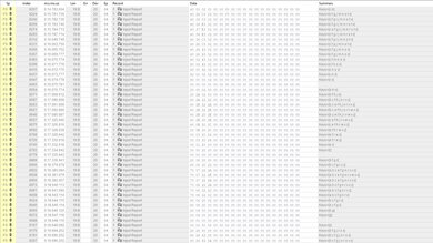 ASUS ROG Azoth Extreme Multi-Key Raw USB