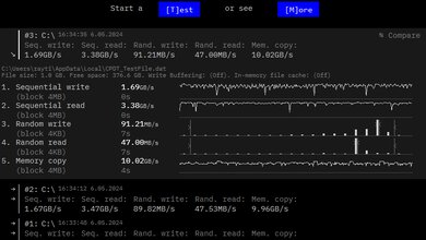 Dell XPS 14 (2024) Storage Performance Image