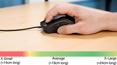 Razer DeathAdder Essential Claw Grip Hand Recommendation