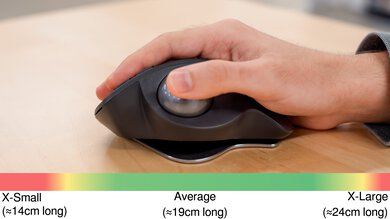 Logitech MX ERGO Palm Grip Hand Recommendation
